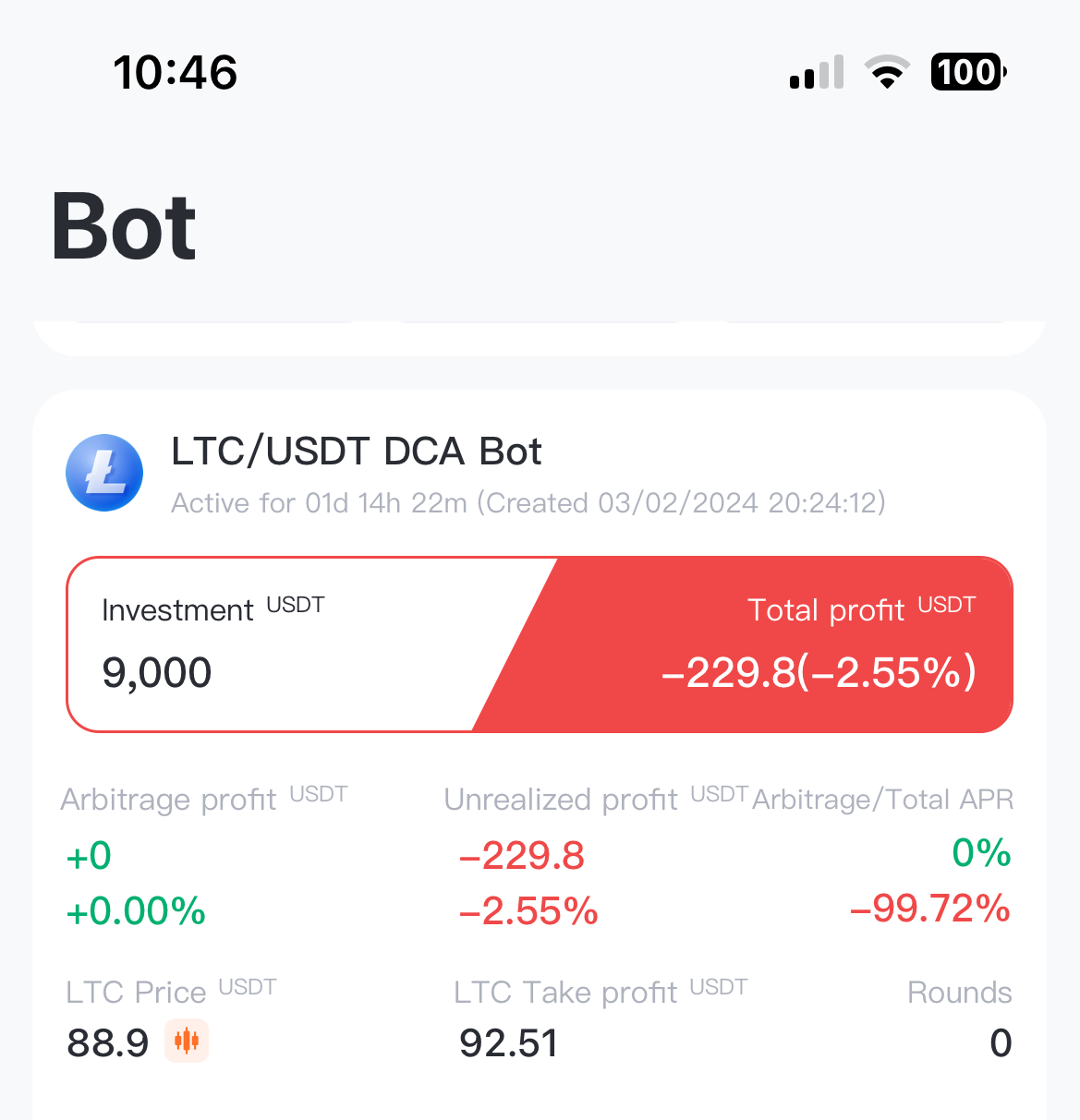 10% Gains in a Single Day! Or, The Litecoin Trading Bot Blues | by  Automated Income Lifestyle w/ C.W.Morton | Medium