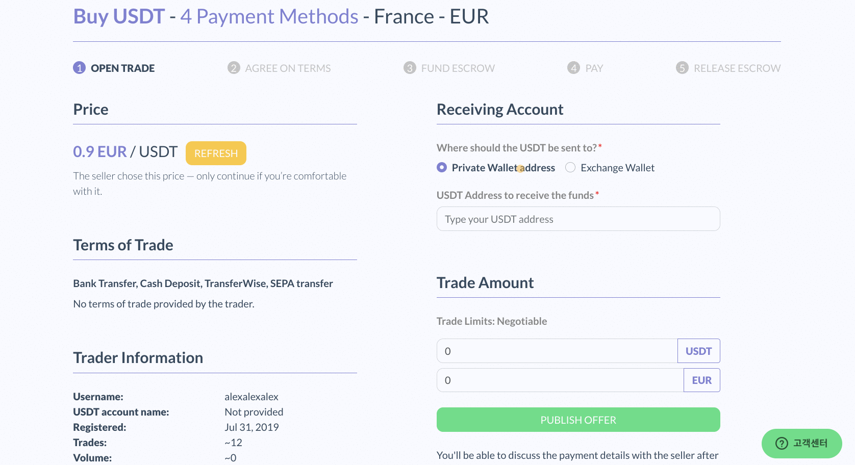 New Feature: EOS-based USDT available now! | by Cryptolocally | Medium