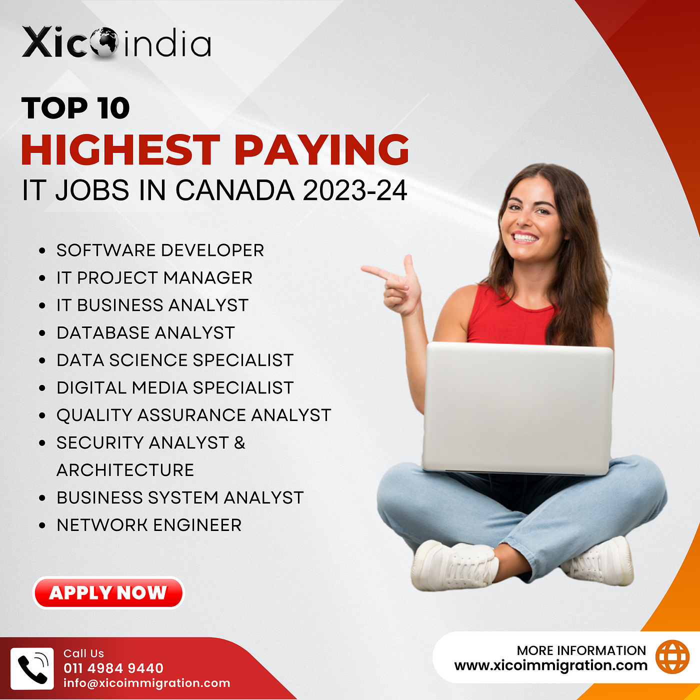 Top 10 Highest paying IT Jobs in Canada 2023–24. - Xico India Management  Pvt. Ltd. - Medium
