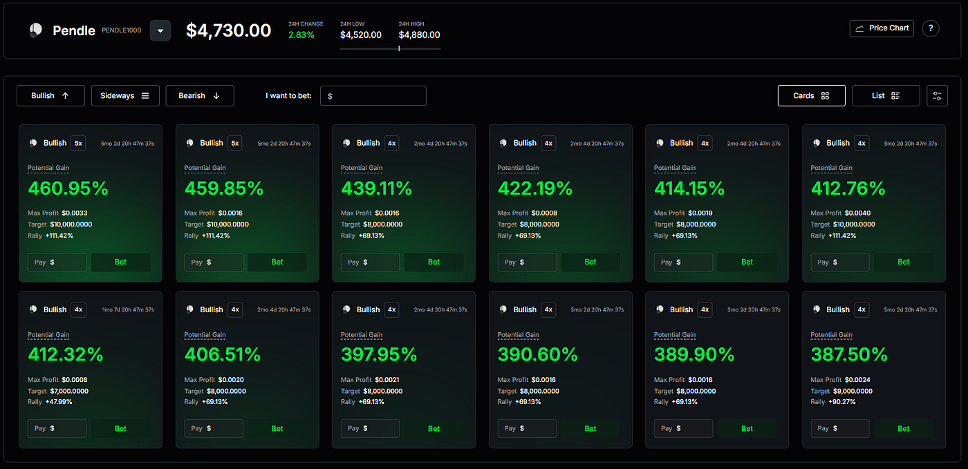 PENDLE — A Comprehensive Crypto Yield Market Analysis | by  PowerTrade/Polaris | DataDrivenInvestor