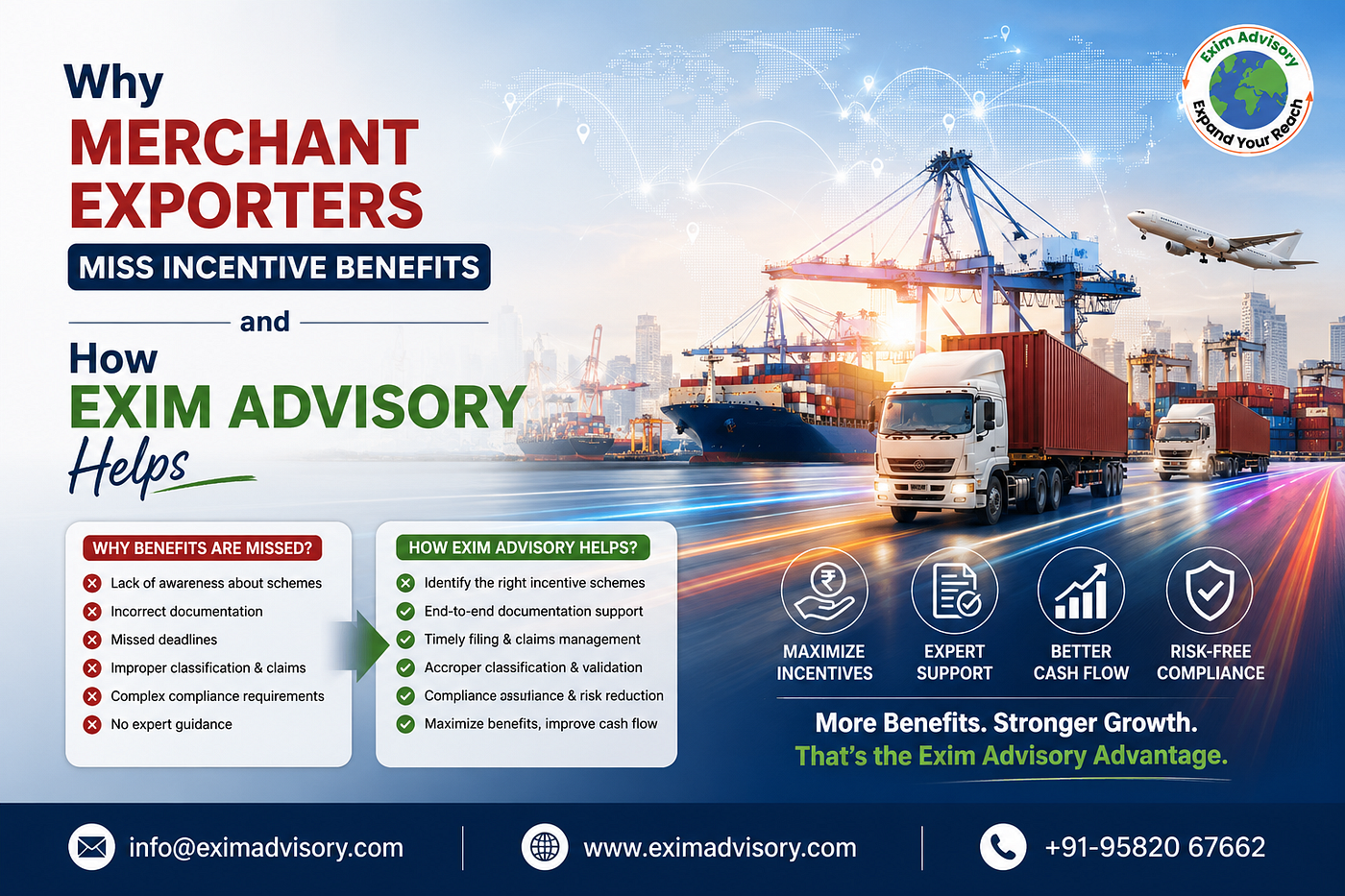 Why Merchant Exporters Miss Incentive Benefits and How Exim Advisory Helps