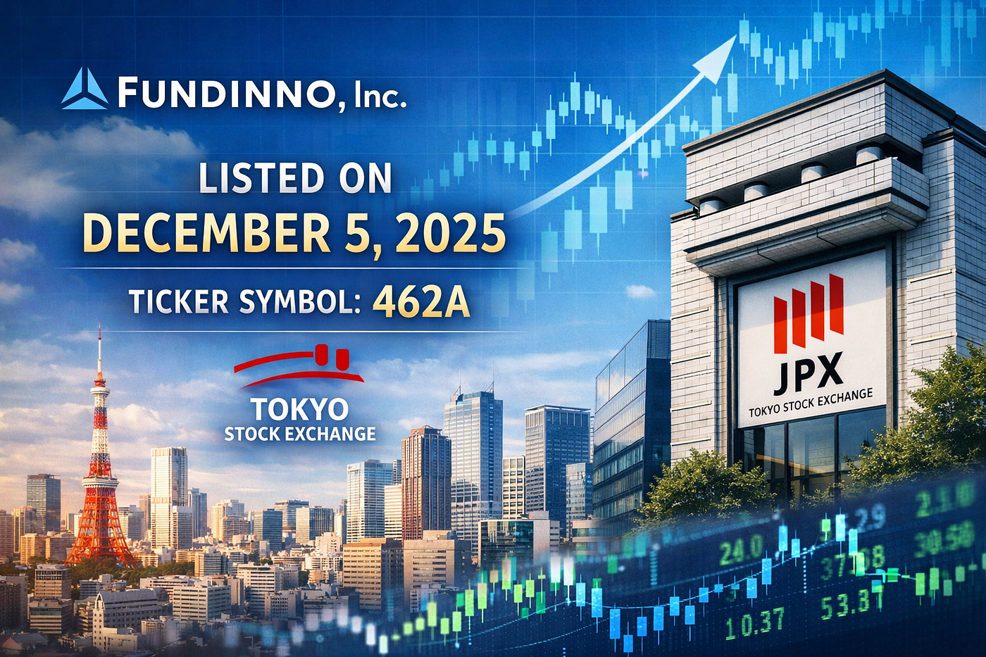 Why Japanese IPOs Confuse Global Investors: The FUNDINNO Case