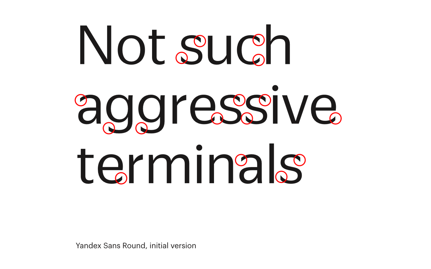 Yandex Sans. A New Typeface for Yandex | by Kostya Gorsky | Medium