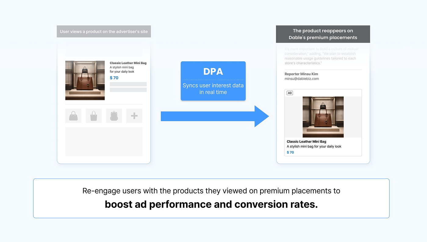 [DPA Update] Now Available on Dable: Dynamic Product Ads (DPA)