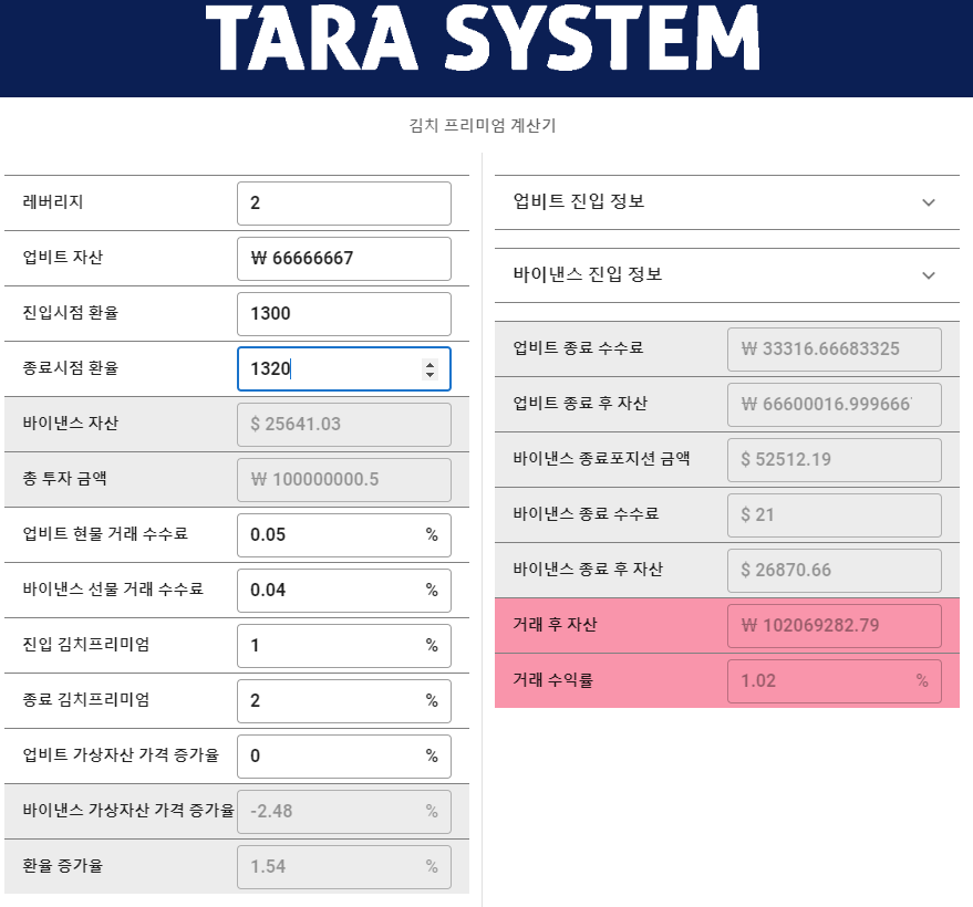 [오아시스마켓 추천상품] 유기농야채(루꼴라, 쌈배추, 깻잎, 양파 등)/ 제주고등어살/ 구오조은닥(오븐닭구이)/ 국산콩두부/ 무알콜맥주+추천인할인코드(haw1218)