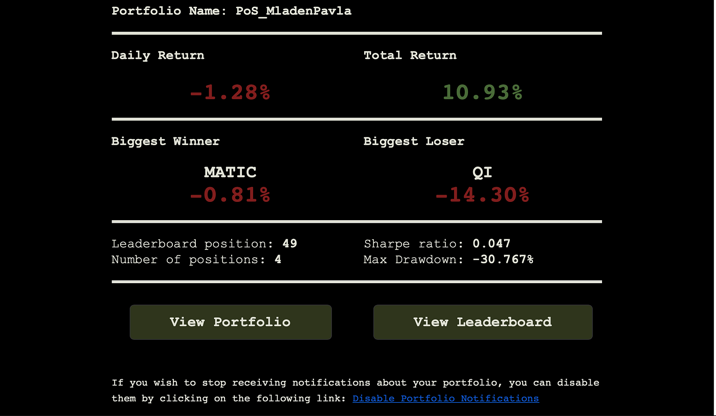 How I Analyse my Crypto Portfolio | by Mladen Pavlovic | Medium