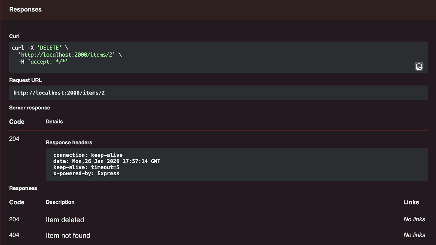 How to Create API Documentation with Swagger in 2026 | by