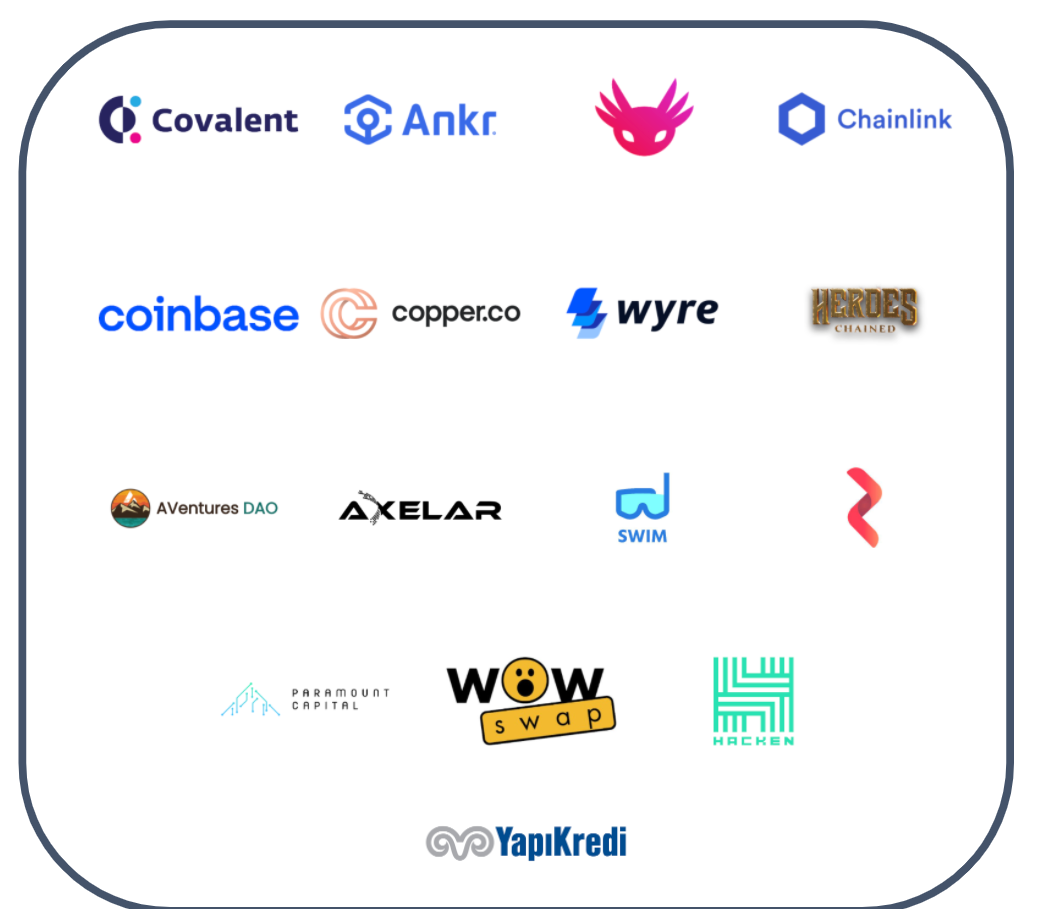 🔺Avalanche Summit | Hackathon, powered by Encode Club: Summary and  Prizewinners 🏆 | by Vanessa Losic | Encode Club