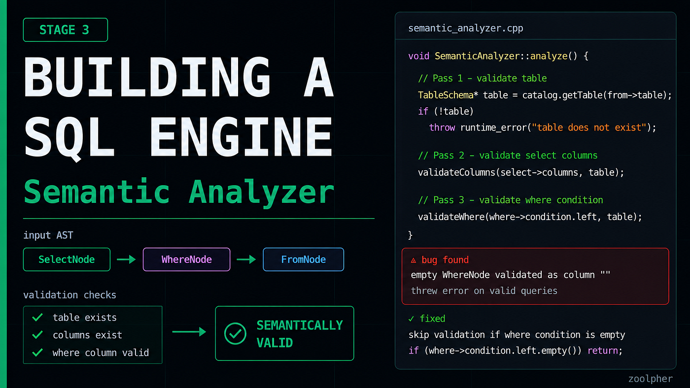 My SQL Engine Finally Started Saying “No” | Stage 3