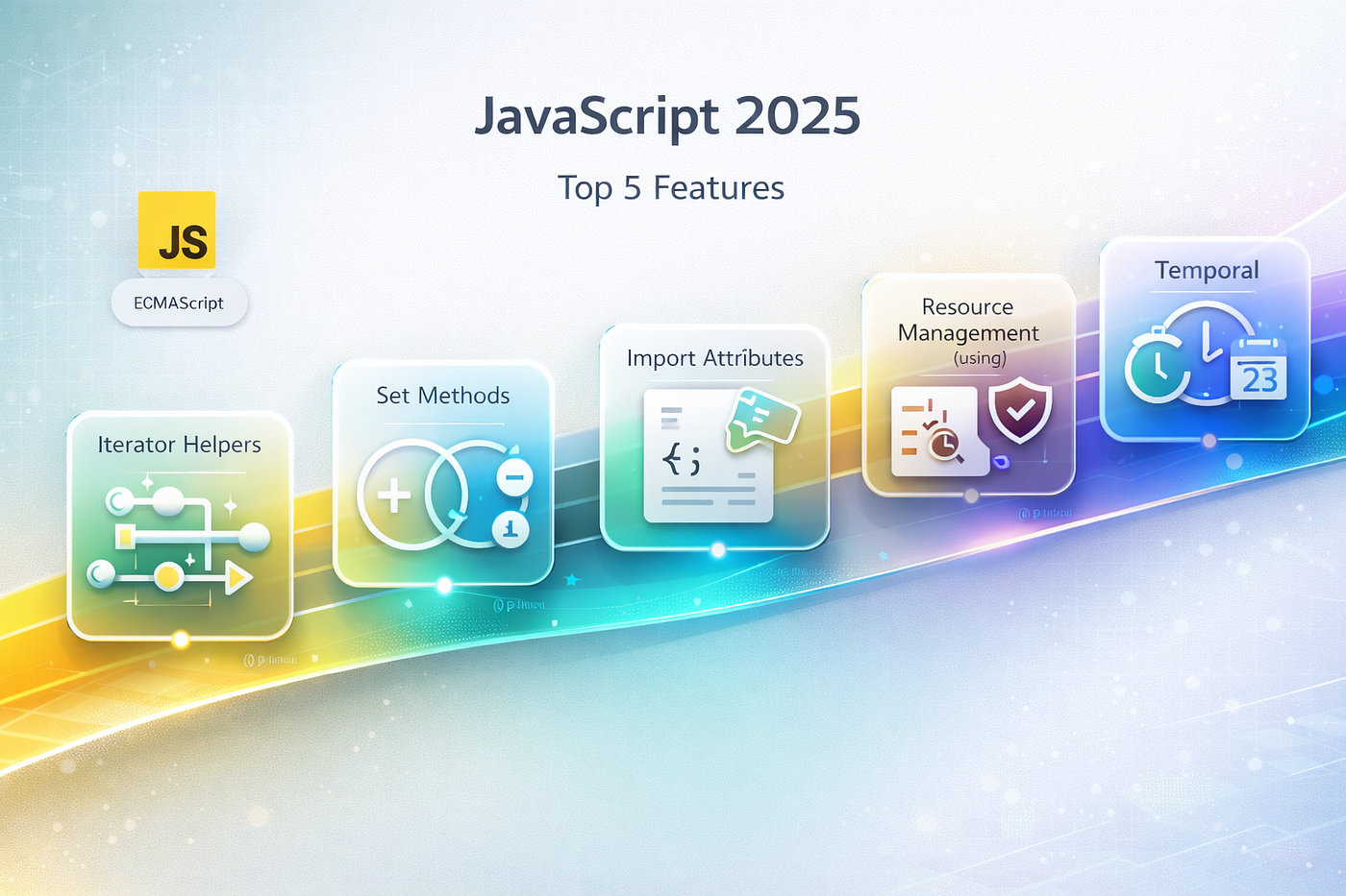 JavaScript 2025: 5 Features Worth Caring About