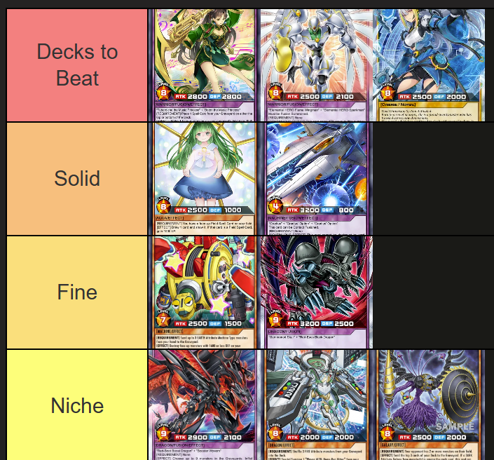 Deck Master Cup & Meta YGO Rush Duel Duel Links | Medium