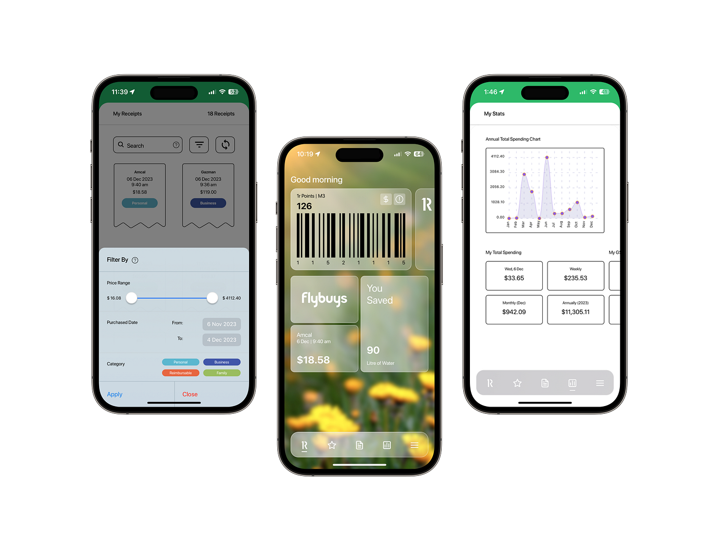 Transform Your Budgeting With One App