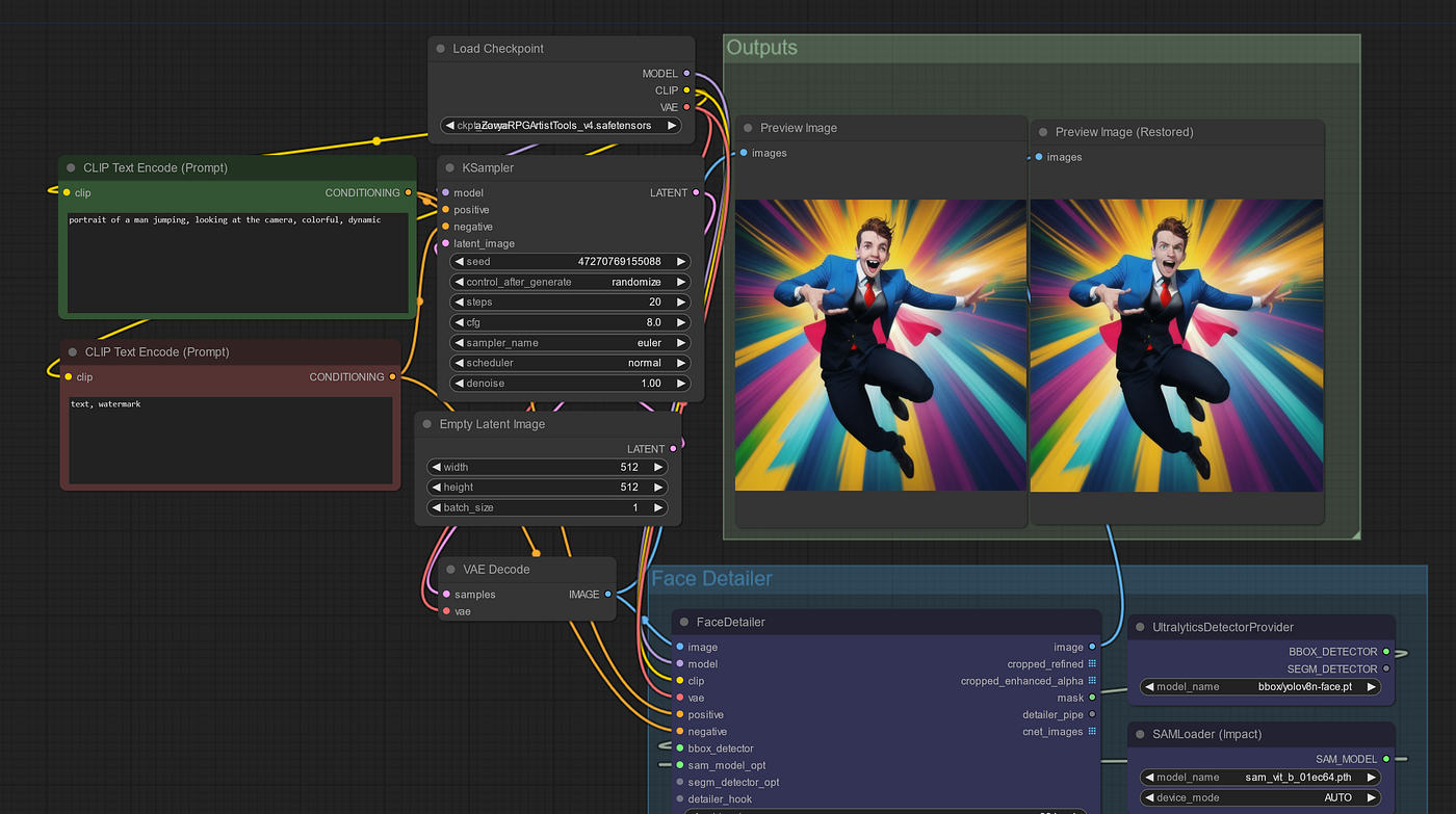 How To Fix Faces with Face Detailer — ComfyUI and Stable Diffusion WebUI |  by Emanuele | Medium