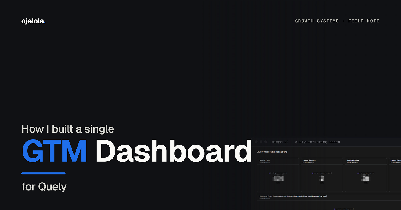 How I Built a Single GTM Dashboard for Quely 🤯