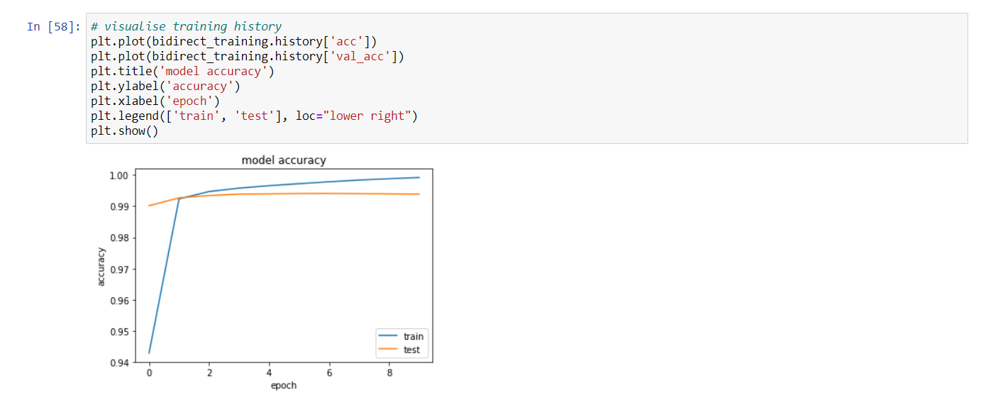 pos-tagger/train_output.txt at master · NLPAssignment/pos-tagger · GitHub