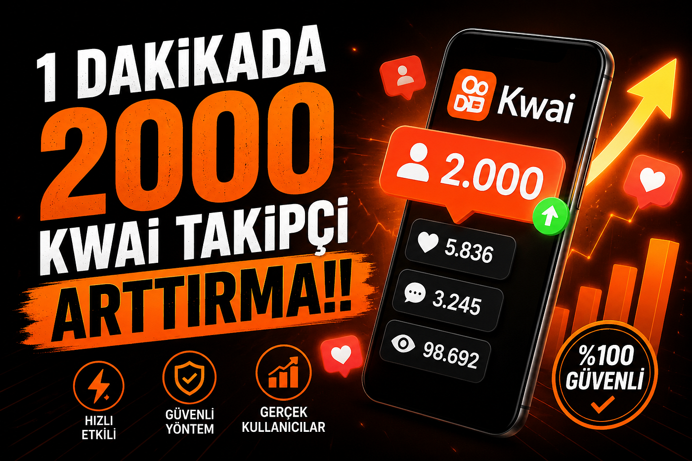 Kwai Yorum Hilesi Nedir? Güvenli ve Etkili Yorum Artırma Yöntemleri (2026)