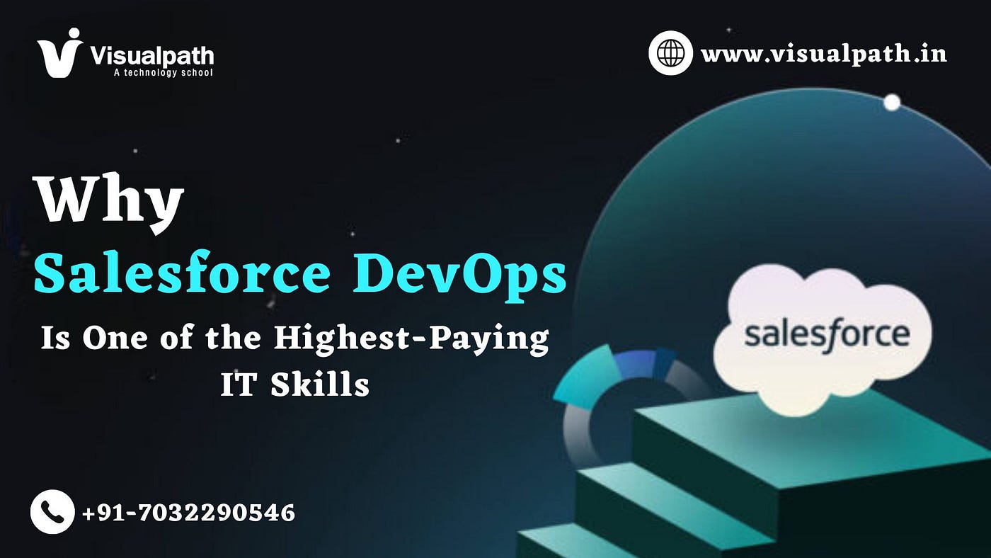 Best Salesforce DevOps Training In Hyderabad | Online Course