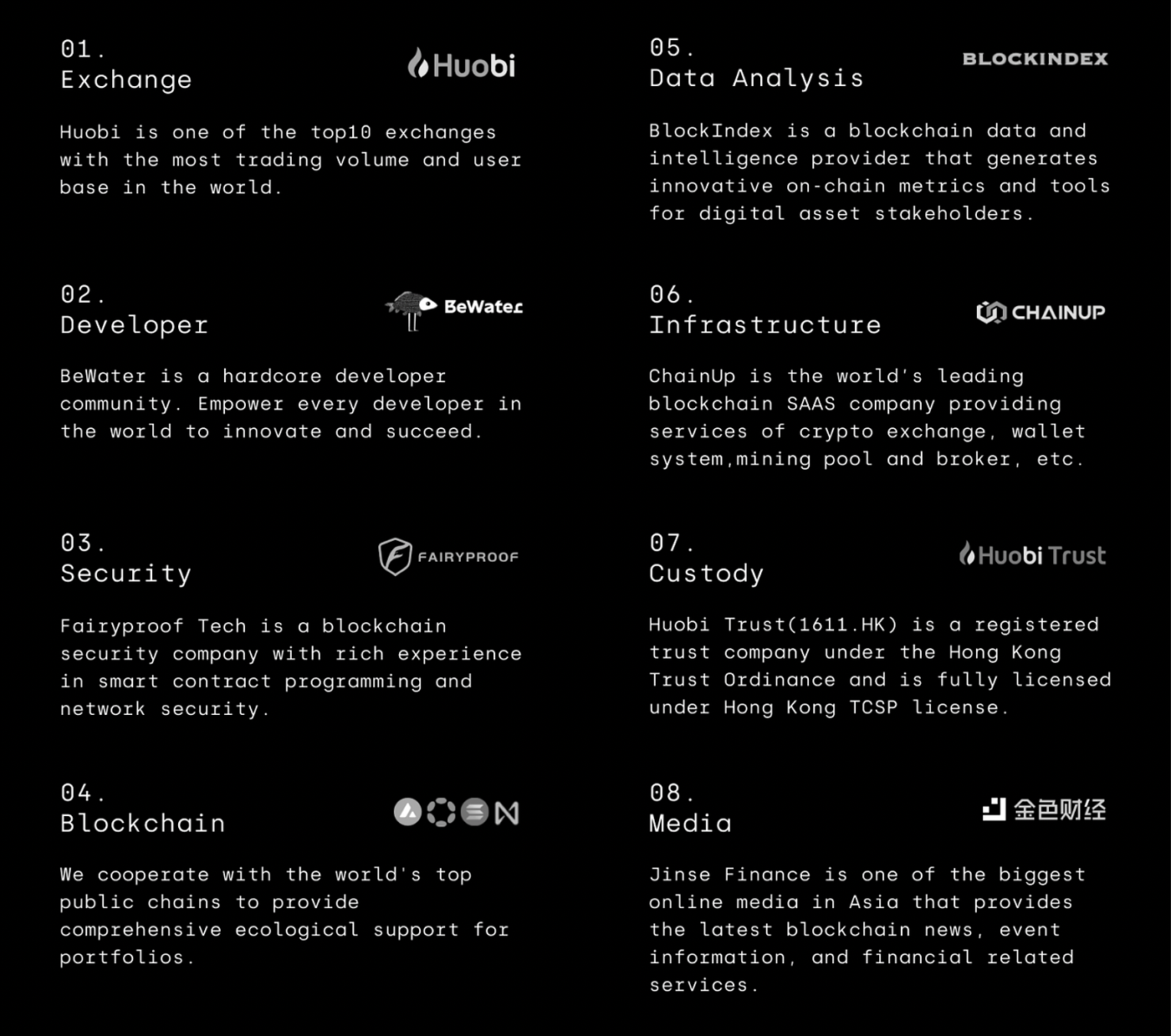 Introducing ABCDE - ABCDE - Medium