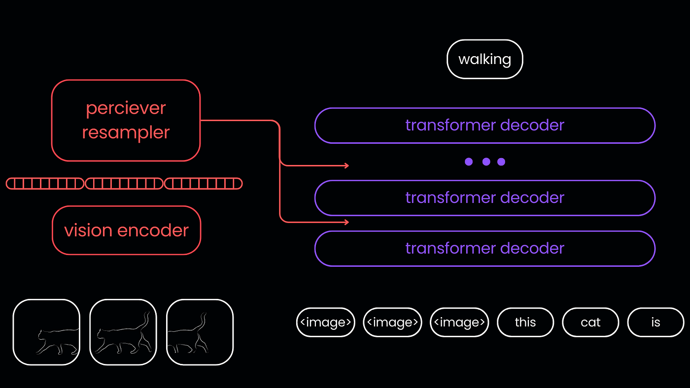 Decoding Reaperscans: Legality, and Comic Discovery Tips – TechBead