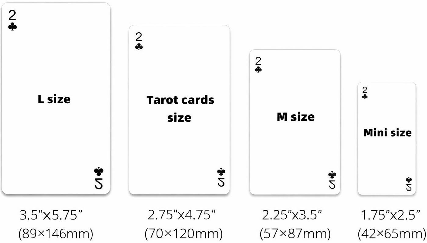 size of pokemon cards Pokmon Card Dimensions (2026 Guide to Pokmon