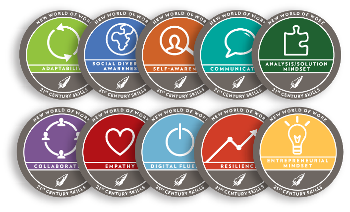 Digital Badges: The 21st Century Credential