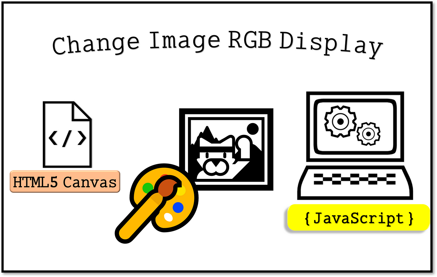 How To Change Image Hue With HTML5 Canvas In JavaScript | by Charmaine Chui  | JavaScript in Plain English