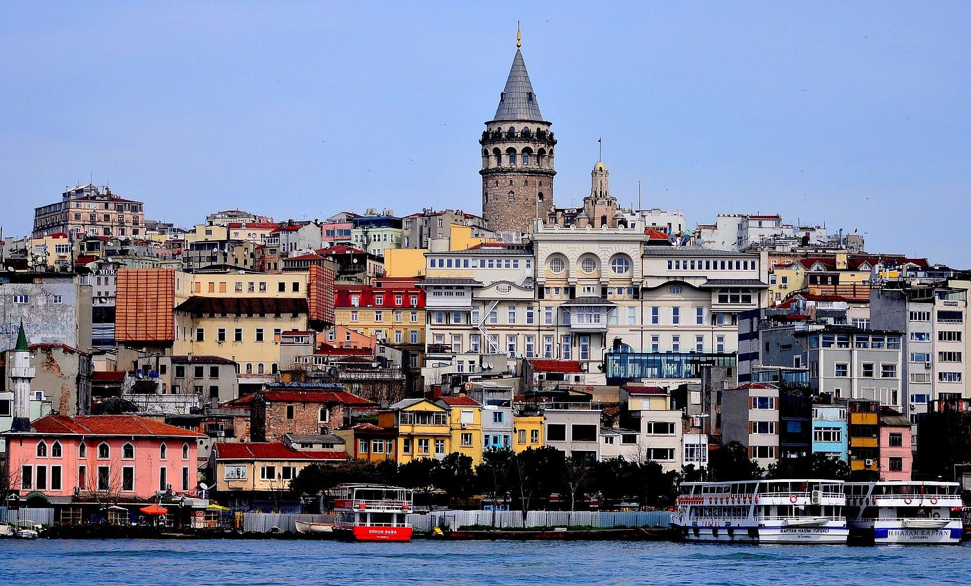 Travel in Turkey with Crypto. Crypto has made a lot of things easier… | by  Sirius Coin | Medium