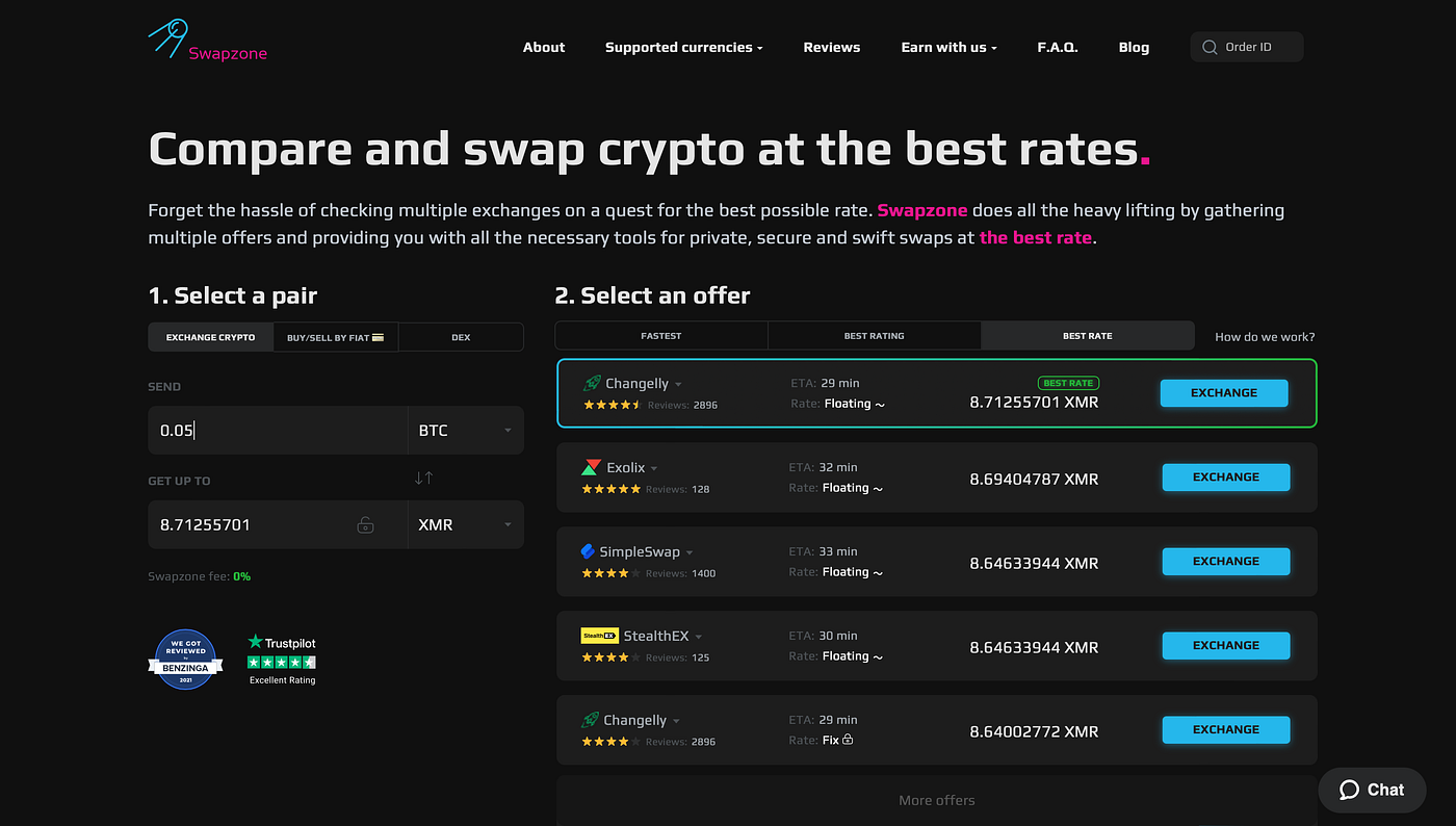 How to Exchange Bitcoin to Monero (BTC to XMR) Safely and Without KYC? | by  Swapzone | InsiderFinance Wire