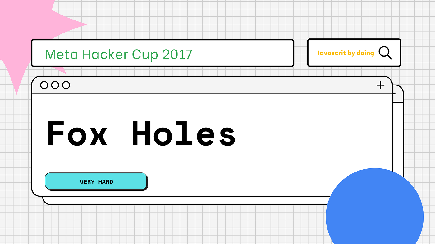 🏆 Meta Hacker Cup 2017 — Final Round: Fox Holes