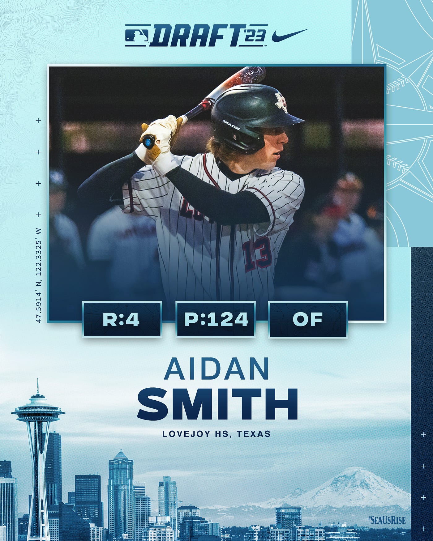 2022 MLB Draft Day 2. Seattle makes 7 picks in Day 2 of 2022…, by Mariners  PR