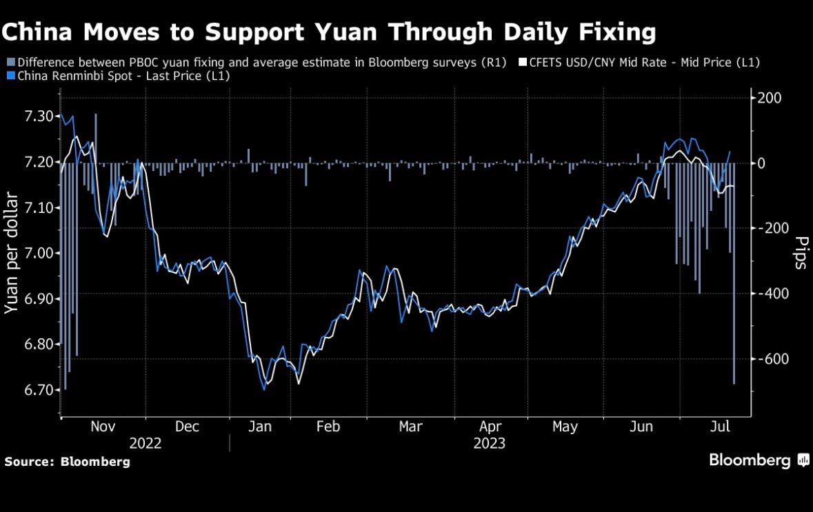 7月聯儲局議息結果分析— 估計下半年加息最多0-1次｜科普講解CME FedWatchTool如何用FFF推算加息概率| by Shunryu 迅狐|  中環人的經濟學|