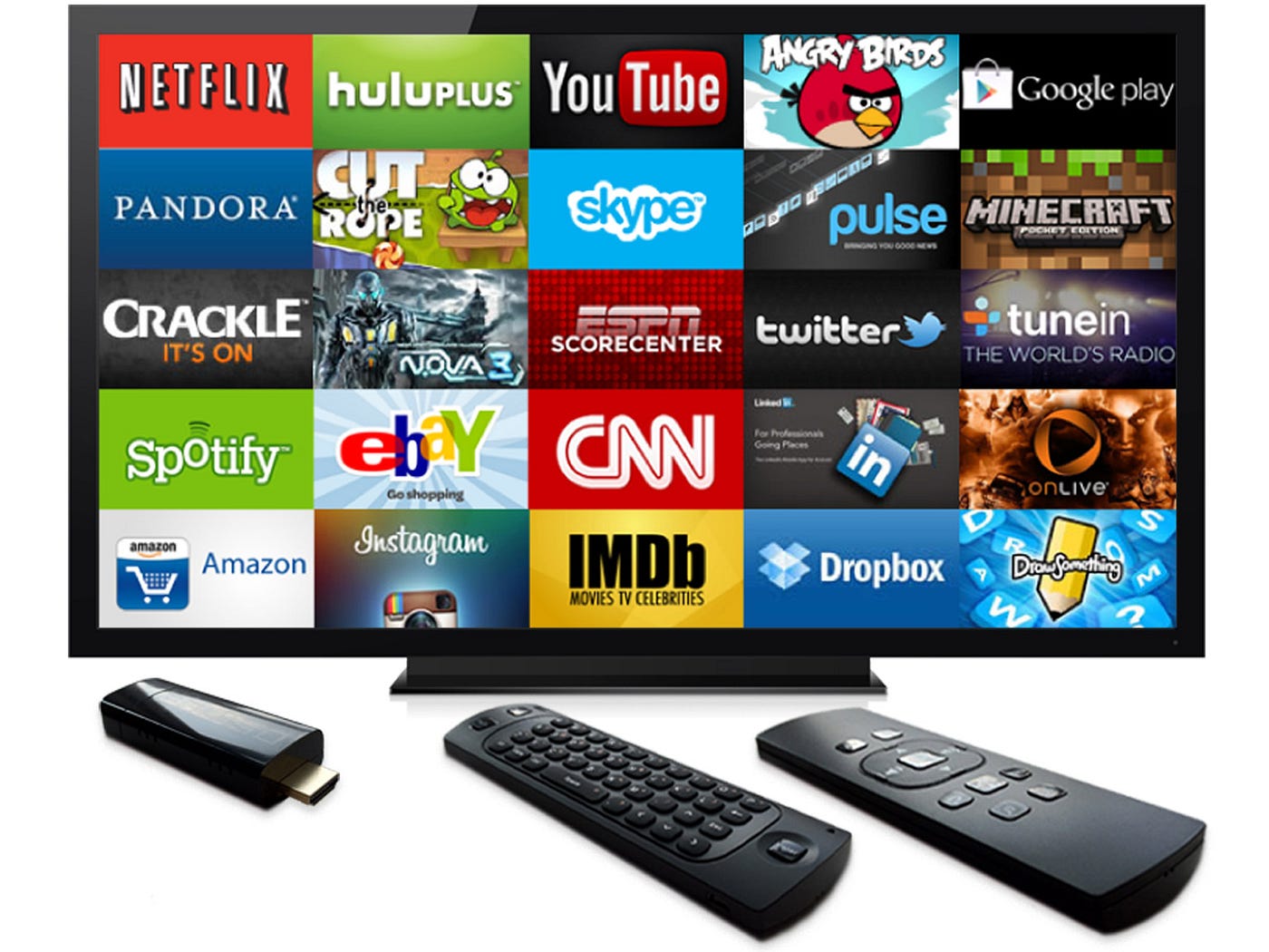 Smart TV. Apps a la distancia del mando | by Arturo David Yelmo Márquez |  Medium, image size:1400x1050