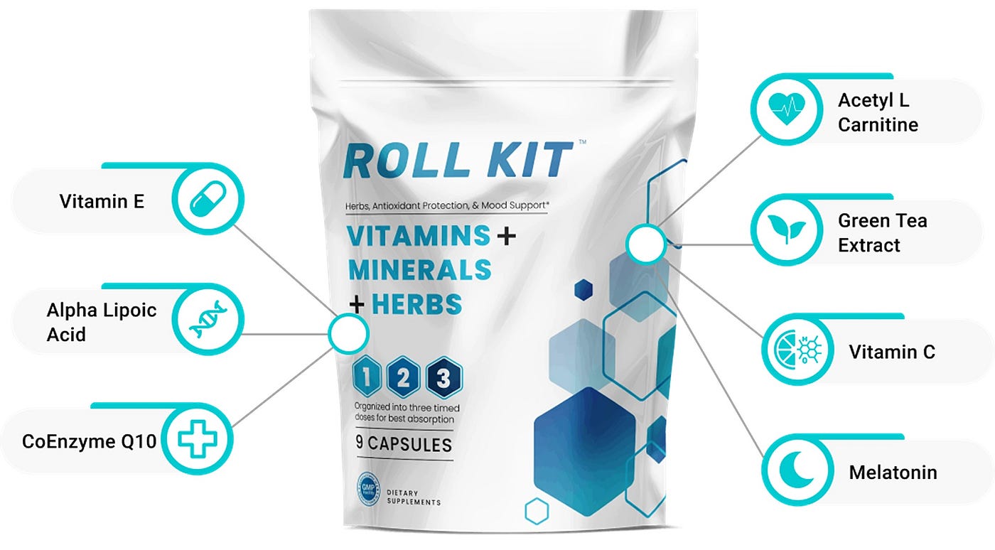 MDMA Supplement Kit: Enhancing Safety and Reducing Risks