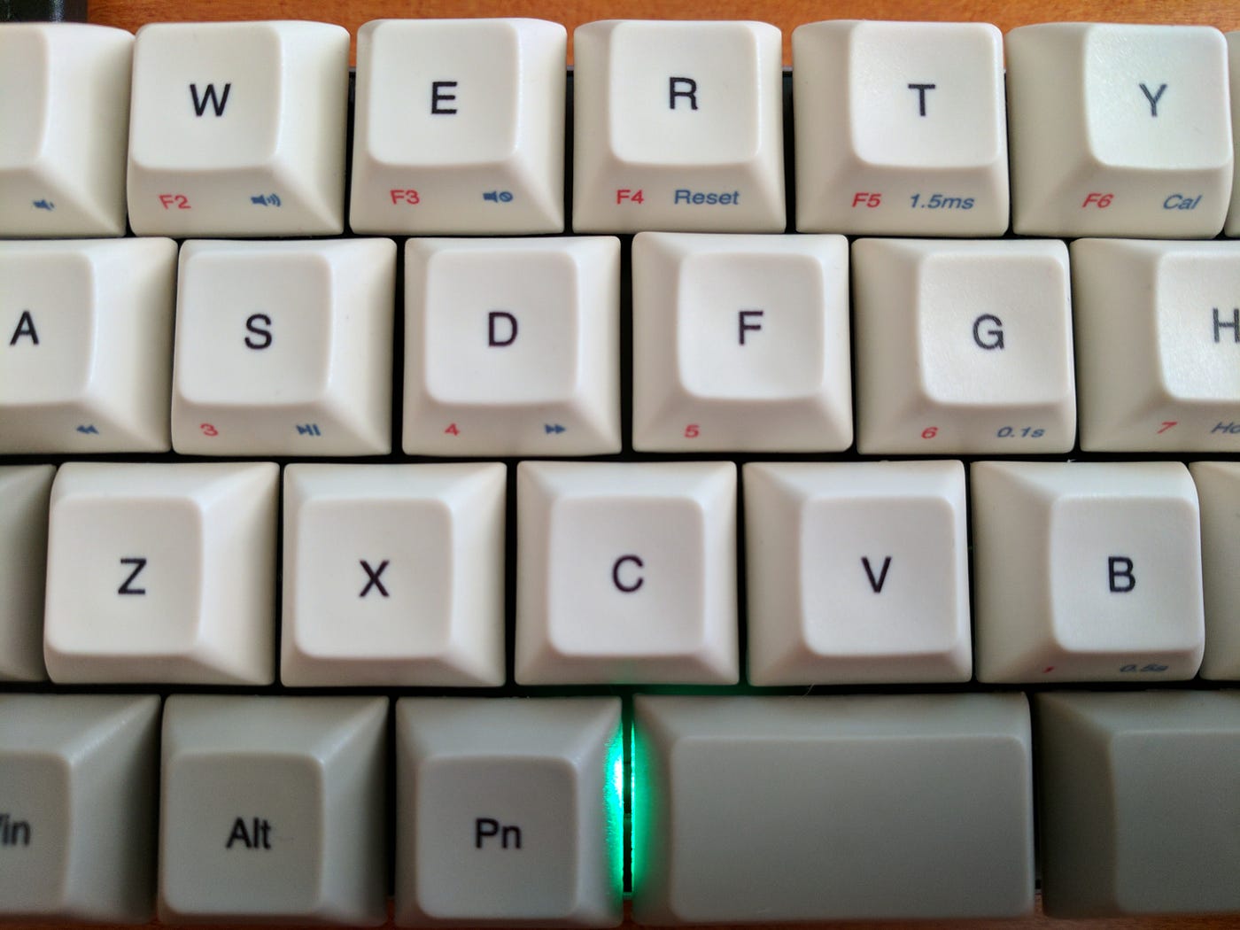 Vortex Core Review. If you've looked into buying a…, by Anthony Nguyen