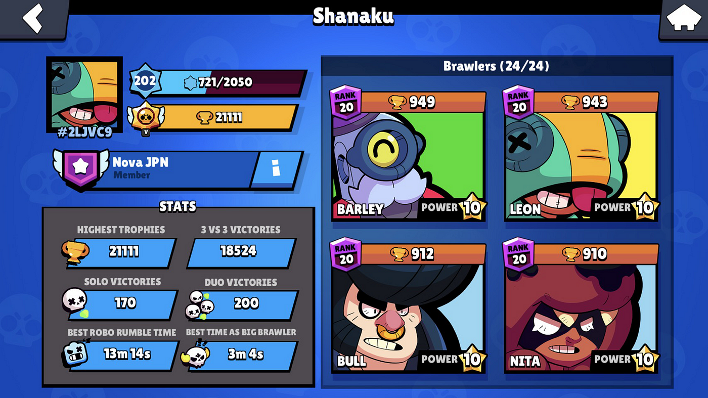 PRO Ranks ALL 67 BRAWLERS from WORST to BEST