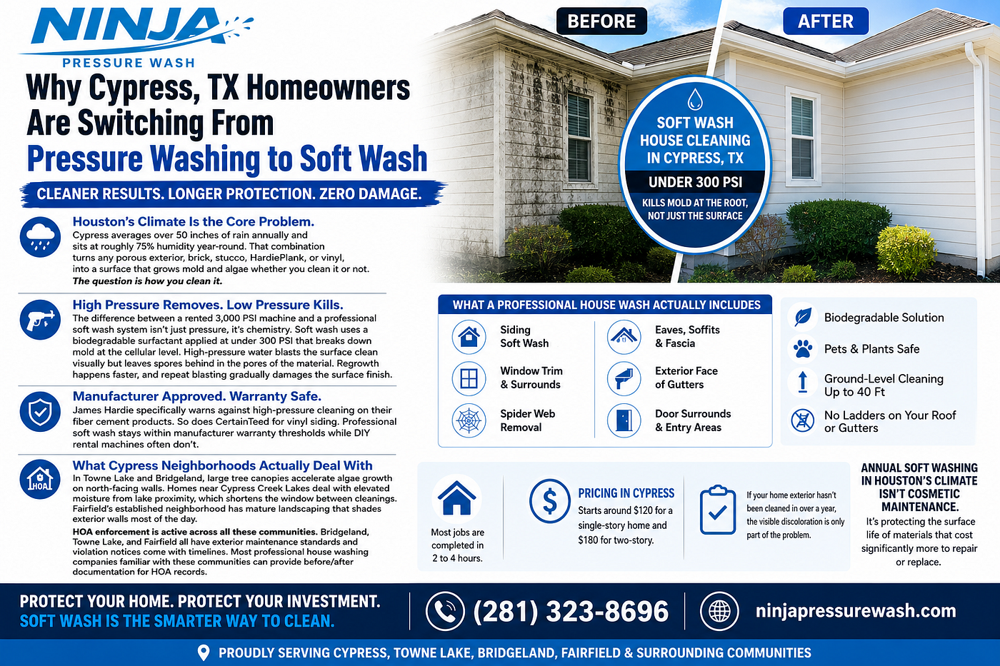 Why Cypress, TX Homeowners Are Switching From Pressure Washing to Soft Wash