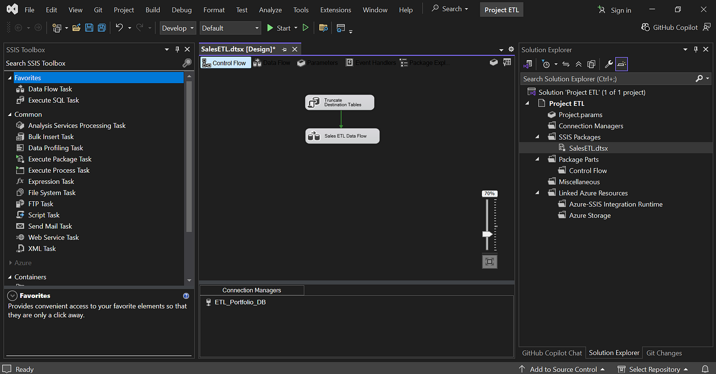 Control Flow SalesETL.dtsx