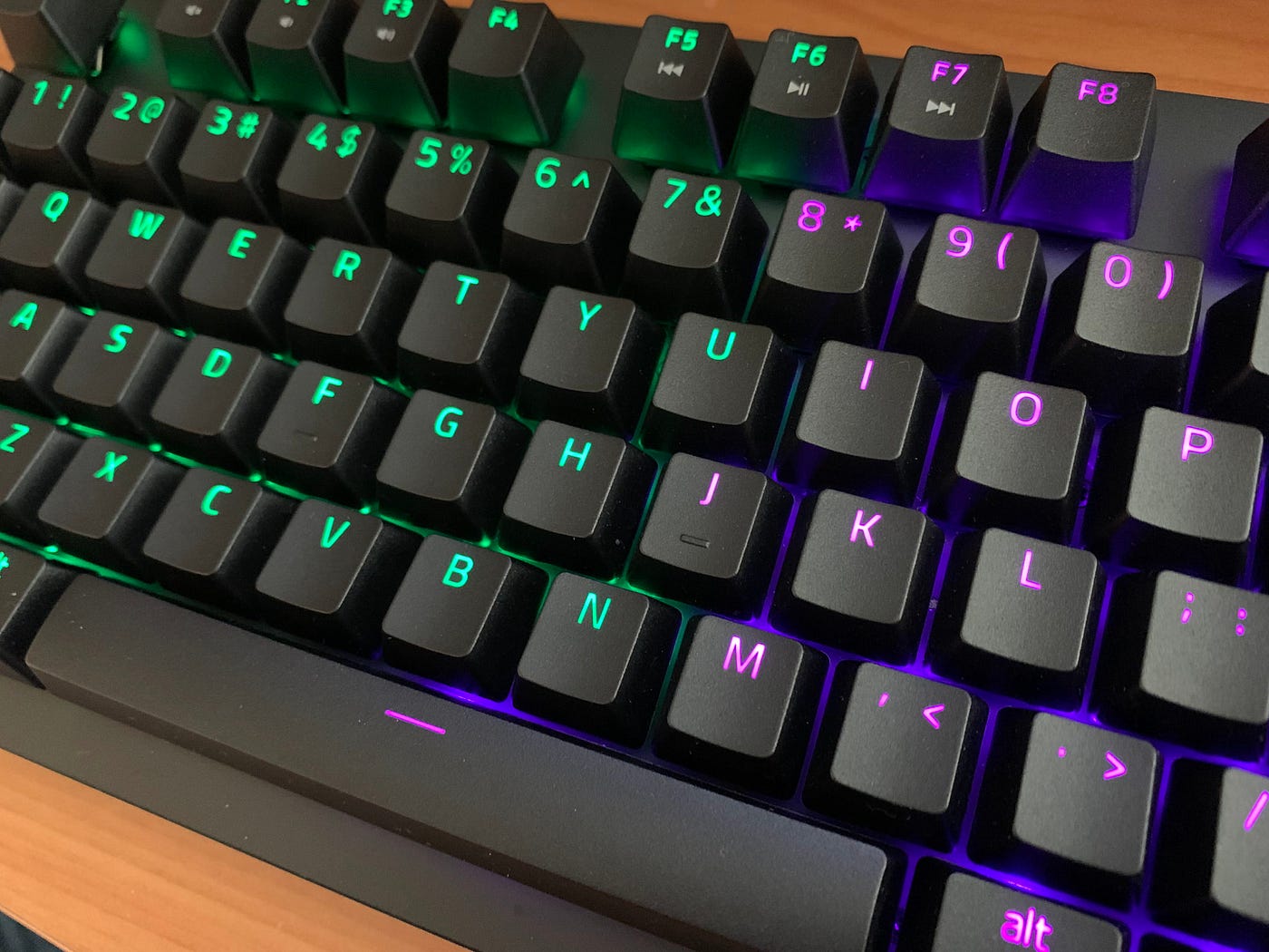 Razer Huntsman V2 TKL Gaming Keyboard Review, by Alex Rowe