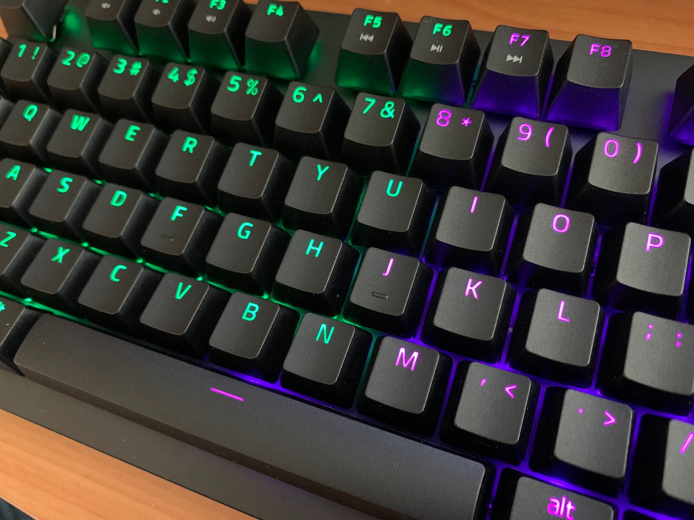 Razer Huntsman Mini Optical Switch Comparison –