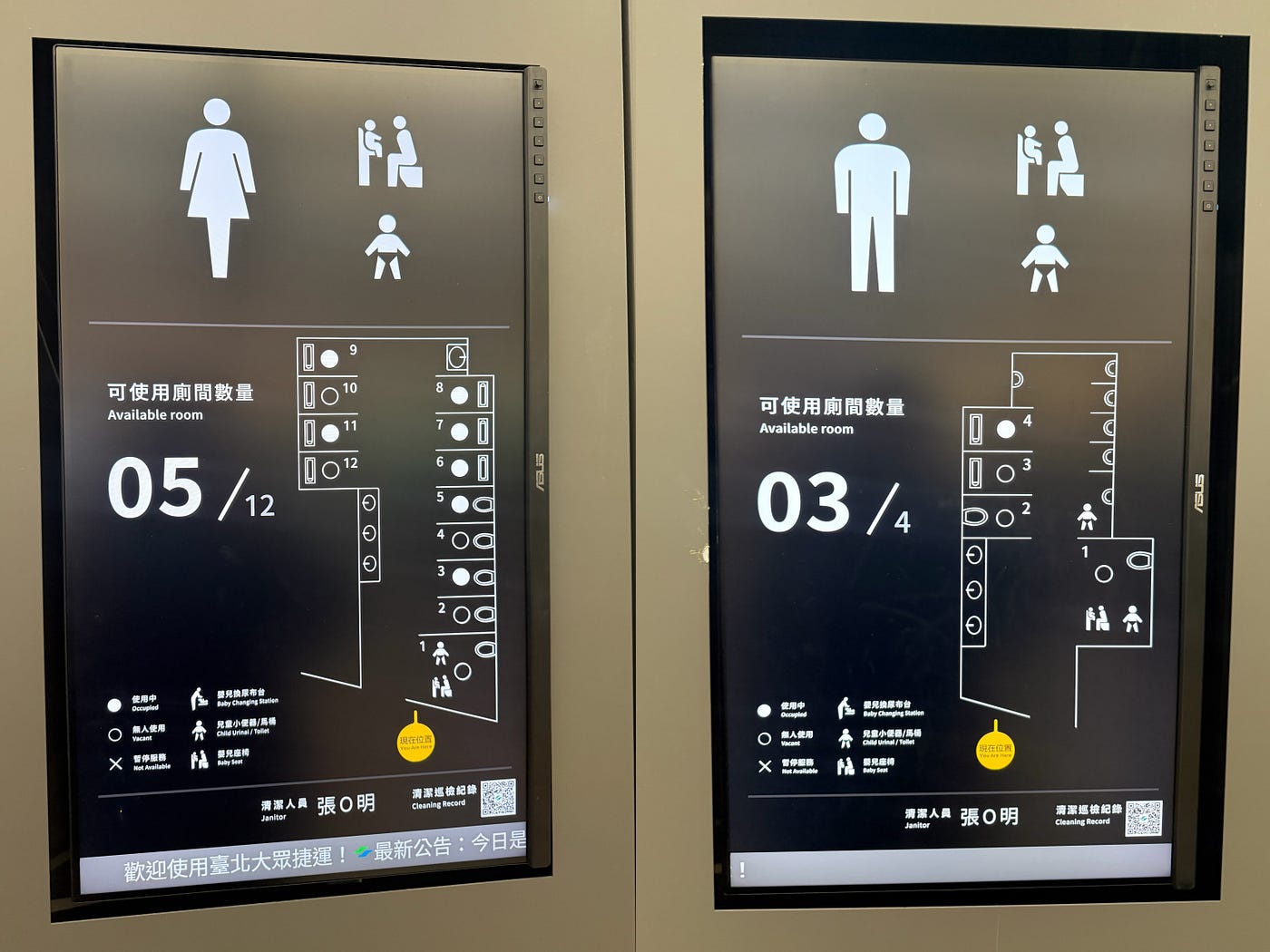 目前可見於台北捷運的廁所使用情形介面