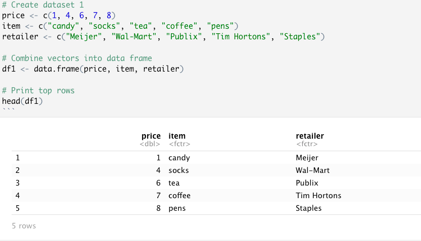 How to Merge Multiple Data Sets in R With Binds and Joins | by Tyler Harris  | The Startup | Medium