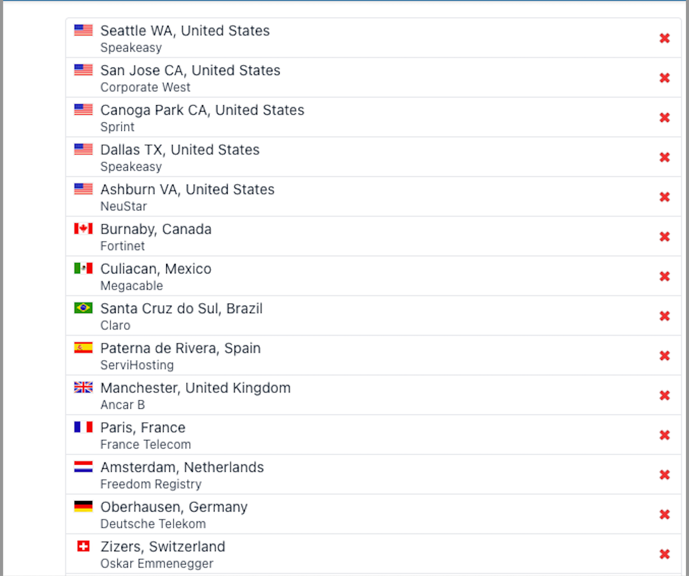 DNS propagation check showing missing A records globally