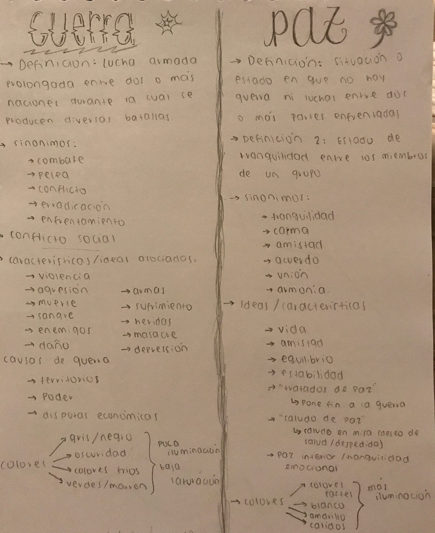 Composición 2: Opuestos