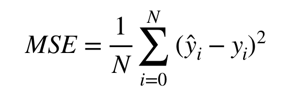Mean squared error. Mean square. Mean square. Minimum mean square error формула. Root-mean-square deviation формула.