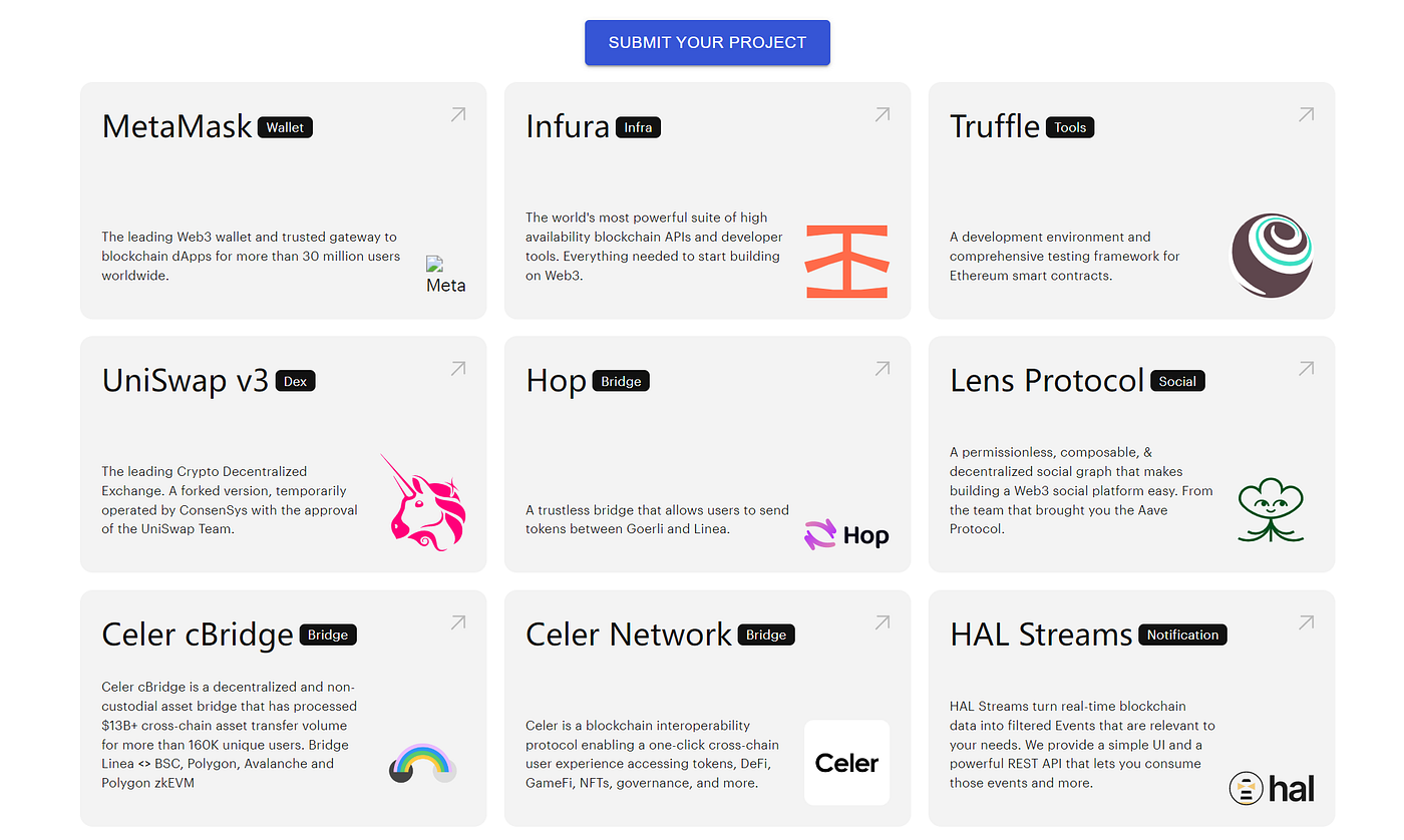 加密狗整编空投第169篇： Linea（前ConsenSys  zkEVM）最全交互教程，包括：注册、API、添加钱包、基础交互、智能合约部署……（全覆盖） | by 加密狗| Medium