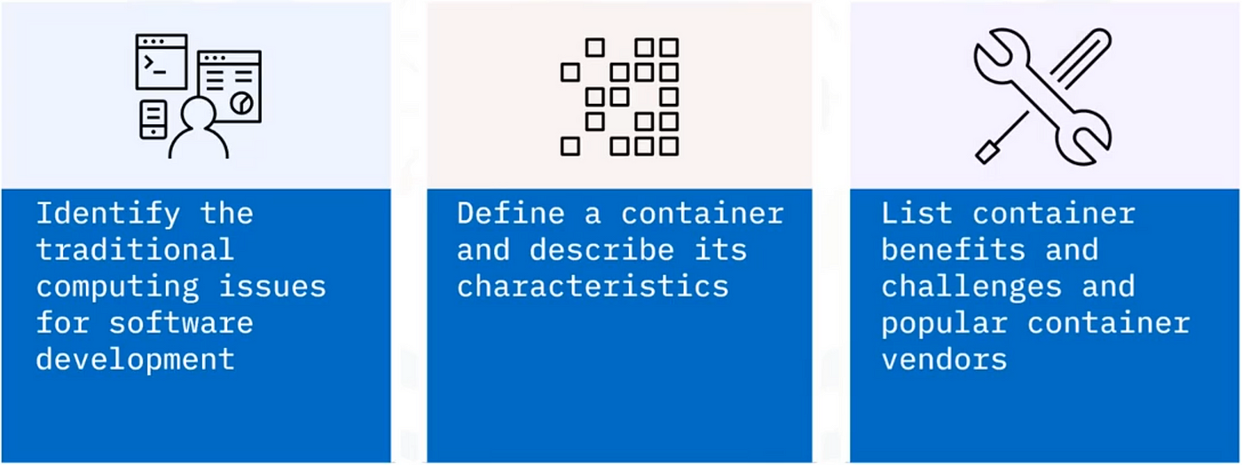 The Gateway Guide to Non Standard Shipping Containers