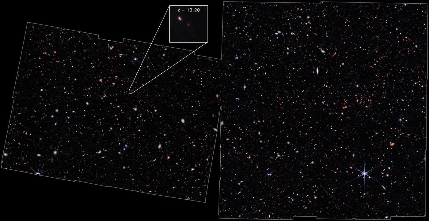 Russell’s Hidden Substitutional Theory Russell's Hidden Substitutional Theory - Gregory Landini