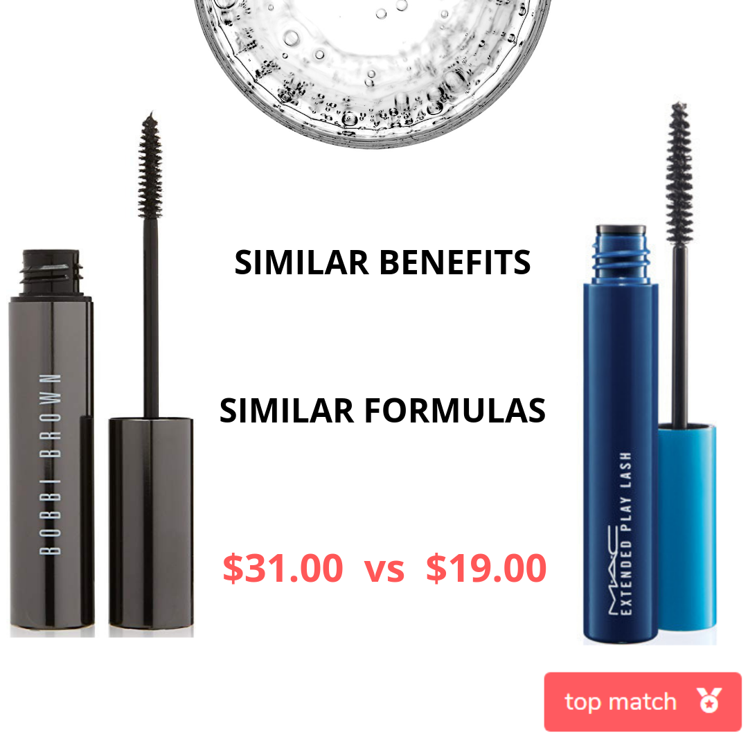 Here's the Quickest Way to Find Cheap Mascara Dupes — Revealed By Cosmetic Formulation Scientist | by Carl Riachi | Medium