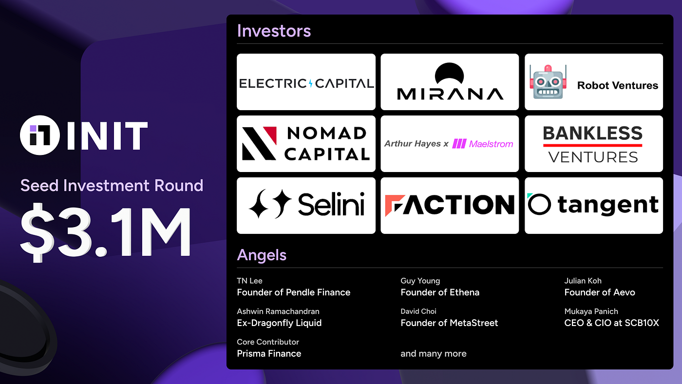 INIT Capital Raises $3.1M in Seed Investment Round To Revolutionize DeFi  Money Market with Liquidity Hooks | by INIT Capital | Medium