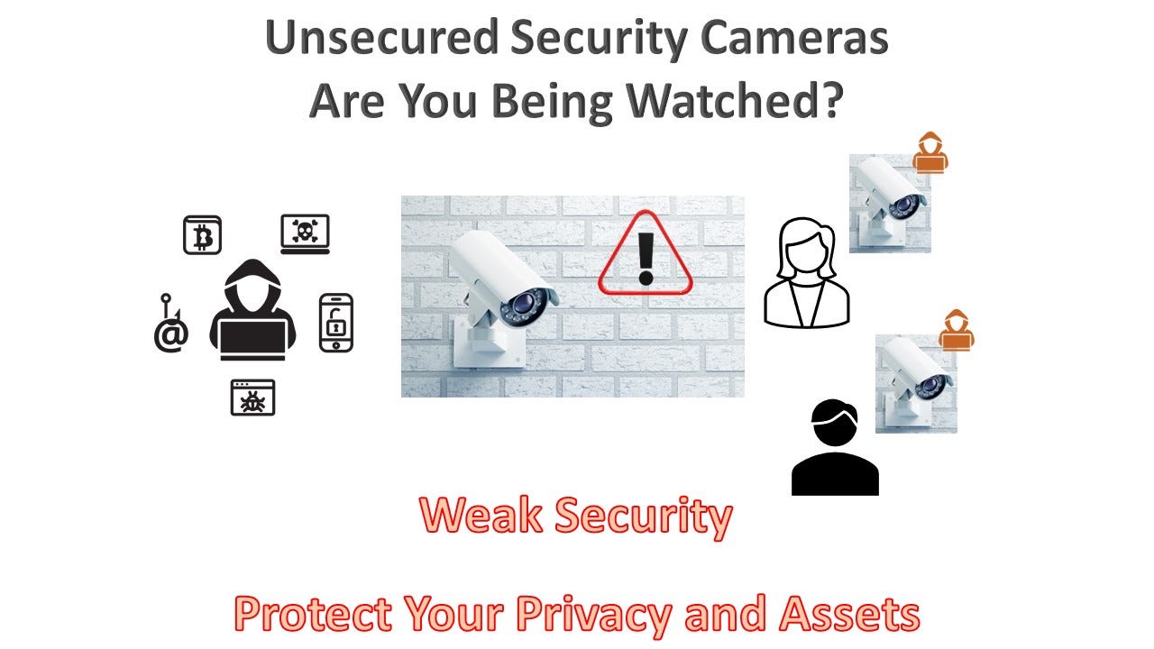 Unsecured Security Camera — Are You Being Watched? | by 5-minute 